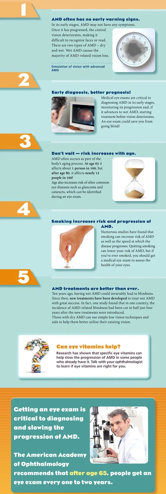 Age Related Macular Degeneration